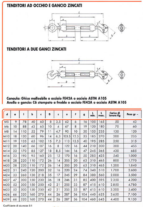 tenditori ad occhio e gancio zincato e a due ganci zincati